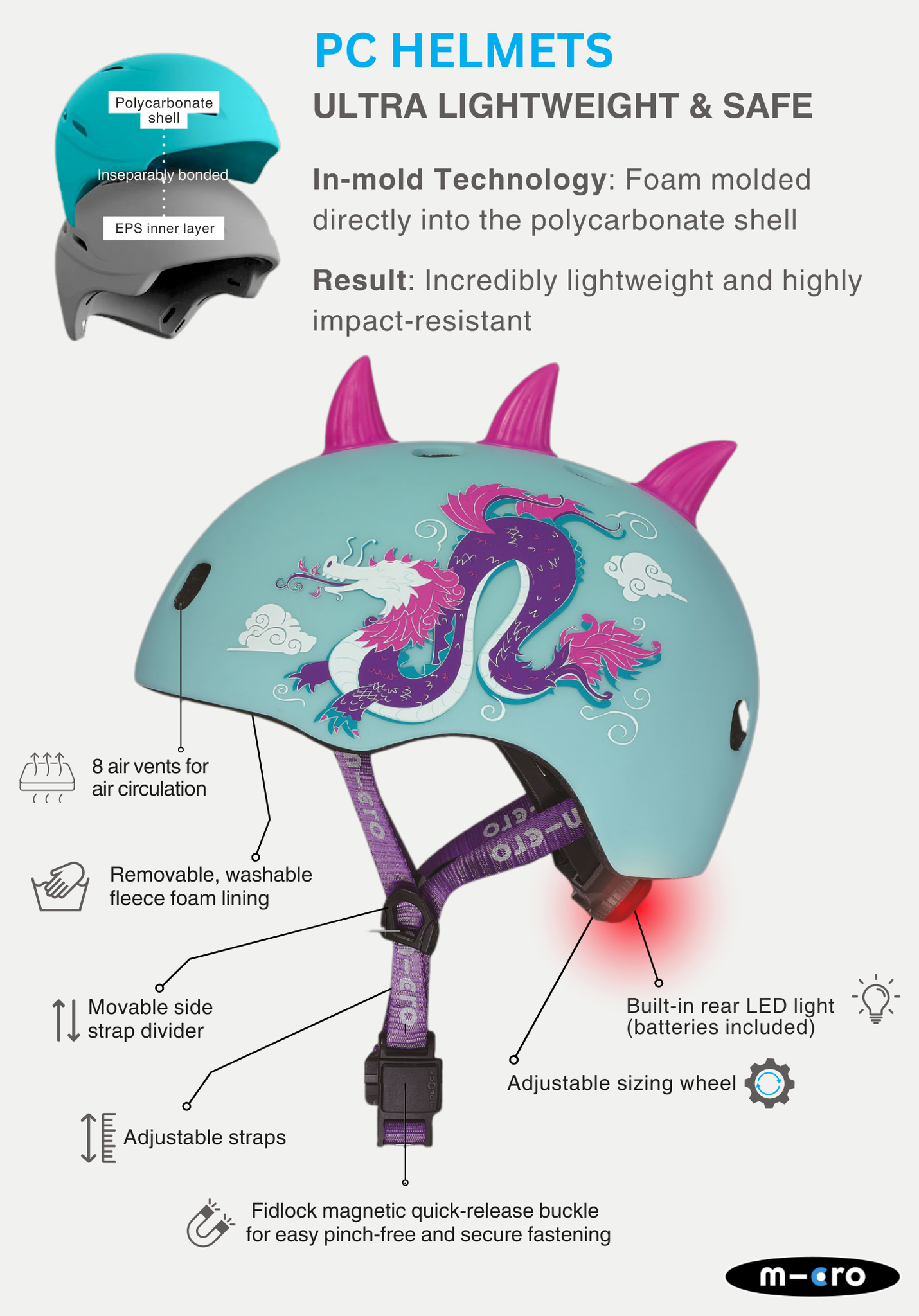 Micro Helmet 3D Dragon S
